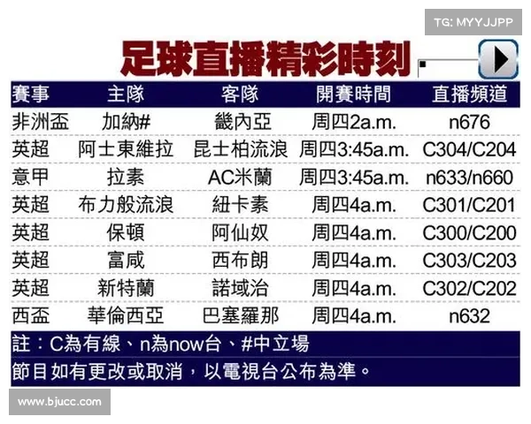 今晚不容错过的足球赛事直播安排详细时间表与频道信息全面解析 今晚不容错过的足球赛事直播安排详细时间表与频道信息全面解析