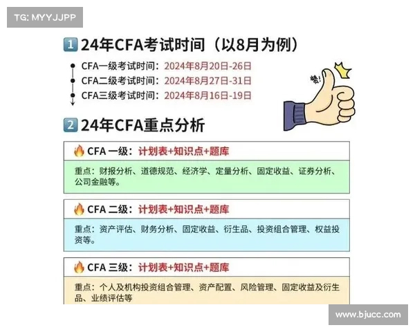cfa比赛时间 cfa比赛时间