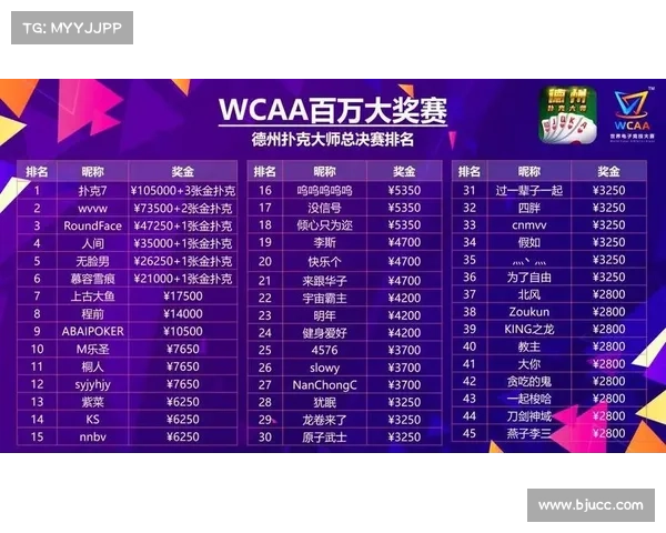 体育赛事的奖励—体育赛事奖励办法最新版