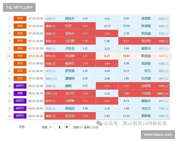 欧联杯今日赛事时间表 欧联杯今日赛事时间表