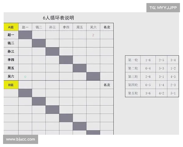 洲际赛赛制时间安排